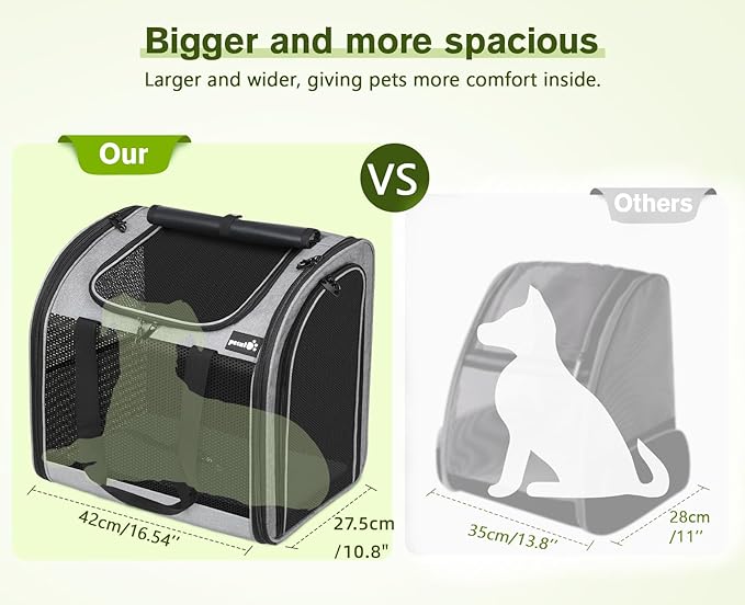Pecute – Mochila Transportadora para Gatos y Perros Pequeños   Ventilación, seguridad y calma en cada paso