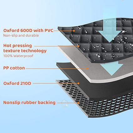 KYG Funda para Perros para Coche – Protección Completa con Ventana de Malla y Cuidado para Cada Viaje