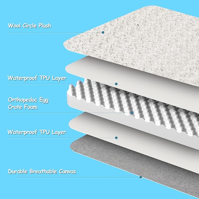 EMPSIGN Cama Doble Cara para Perros – Un Descanso para Todas las Estaciones