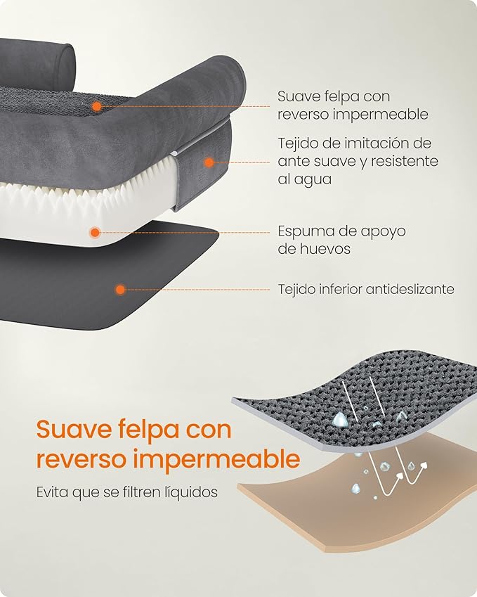 Feandrea Cama Ortopédica para Perros – Un Sofá que Abraza, Sostiene y Cuida