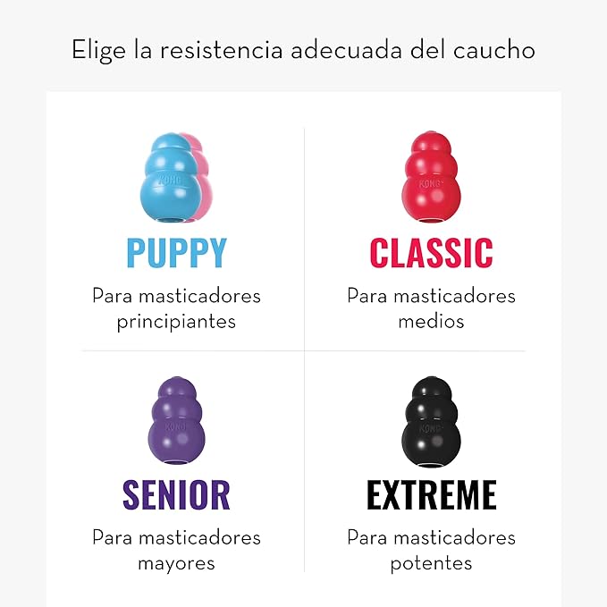 KONG Classic – Juguete Rellenable para Perros Pequeños - El clásico que nunca falta en un hogar con fuego y cariño